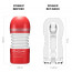 Мастурбатор Tenga Rolling Head Cup с интенсивной стимуляцией головки NEW - [Фото 1]