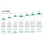 Гидропомпа Bathmate Hydromax 8 Clear, для члена длиной от 15 до 20 см, диаметр до 5,5 см - [Фото 3]